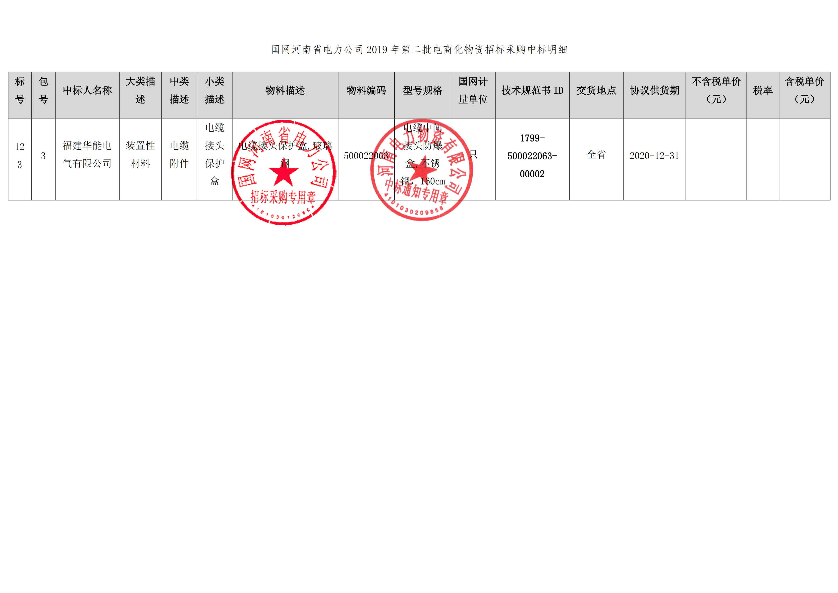 8、國(guó)網(wǎng)河南省電力公司2019 年第二批電商化公開競(jìng)爭(zhēng)性談判采購(gòu)_01 拷貝.png