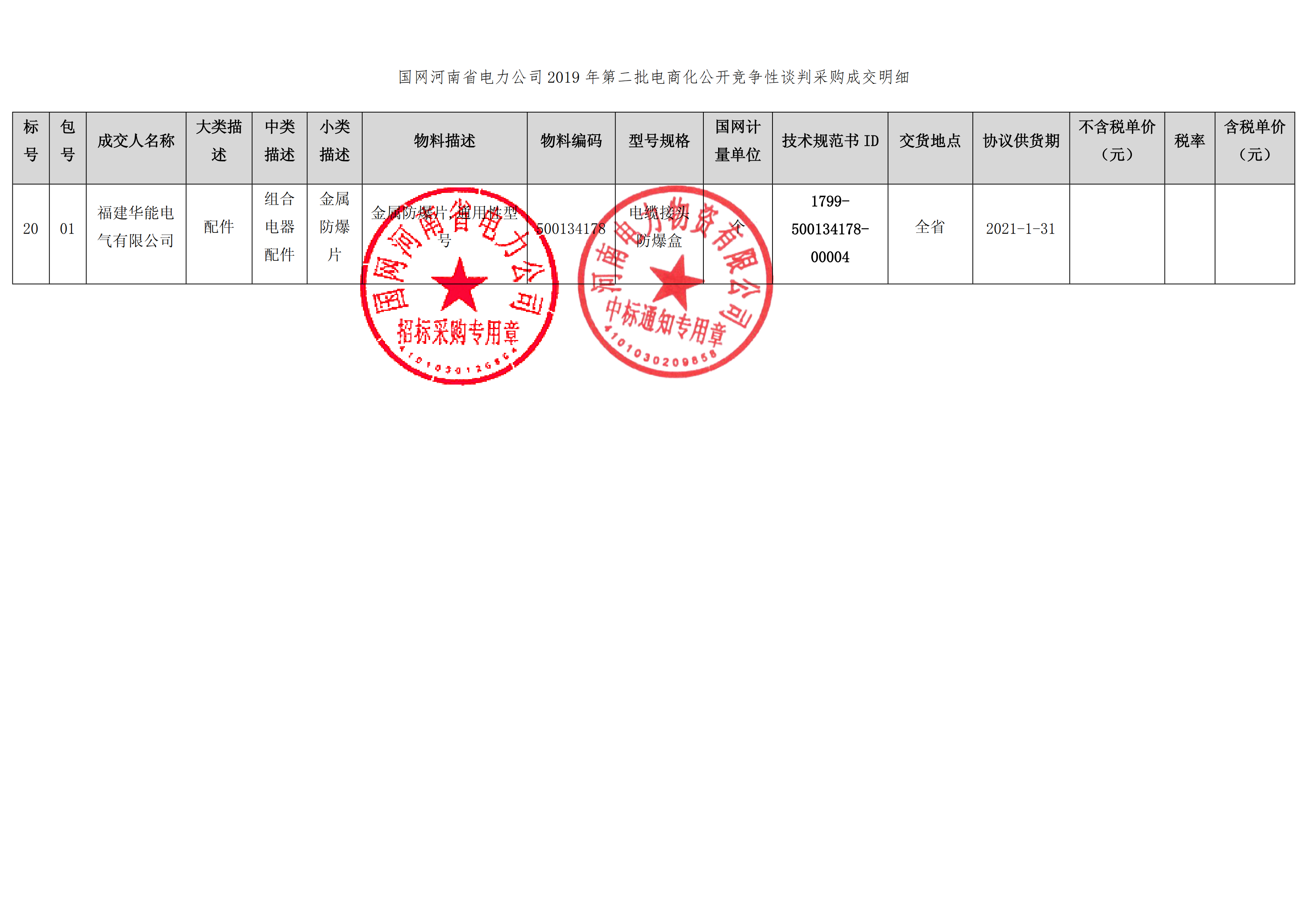 9、國(guó)網(wǎng)河南省電力公司2019 年第二批電商化物資招標(biāo)采購(gòu)_01 拷貝.png